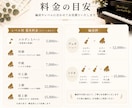 ピアノ・アンサンブル楽譜を作成します 実績500曲以上。お好きな編成やレベルに合わせて編曲します イメージ3
