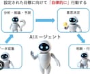 セキュアな【AIエージェント環境】を構築します AWSにセキュリアな考慮したAIエージェント環境を構築します イメージ1