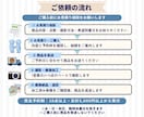 メルカリやラクマのアパレル撮影代行をお受けします 商品を送るだけでOK！スチーム・10枚加工込み イメージ8