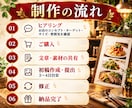 来店につながる飲食店のメニュー表作ります 集客/店舗/個人店/カフェ/居酒屋/キッチンカー/料金表 イメージ5