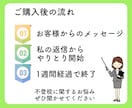 1週間無制限！不登校改善のプロがお話し伺います 〜100件以上の圧倒的経験で不登校•親子関係改善〜 イメージ6