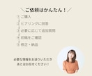 PR TIMES掲載用プレスリリースを作成します Webライターがヒアリングから構成・執筆まで丸ごと対応 イメージ5