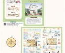 現役広告代理店勤務のデザイナーが制作します 低価格・高クオリティをお求めの方！ イメージ6