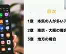 マッチングアプリで結婚する方法、教えます YouTubeでは言えない10本のノウハウ動画をプレゼント イメージ2