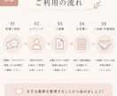 経理・記帳・バックオフィスをサポートします 税理士事務所経験約6年｜個人事業主・小規模法人をサポート イメージ5