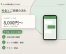 自動で答えるChatGPT搭載ボットを作ります 24時間休まず一次対応するLINEを用意します イメージ4