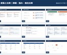 60枚！汎用パワポテンプレート販売ます 会社説明資料や提案書に使えるパワーポイント素材 イメージ5