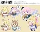 ミニキャラ・SDキャライラストを作成いたします [商用可・二次使用可]アイコン・ヘッダーやグッズ等に！ イメージ2