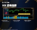 通貨強弱とVIX恐怖指数のインジセット販売します 通貨強弱は金や仮想通貨にも対応、VIXはサブウインドウで！ イメージ7
