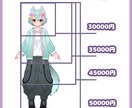 イラスト＋モデリングでLive2D制作します お気軽にご相談、お見積もりまでどうぞ！ イメージ2