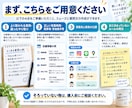 お店のよくある質問と回答を整えます 何度も聞かれることを、先に読める案内へ イメージ6