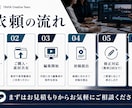 YouTube・企業動画をプロ編集します 編集チーム体制で継続・大量案件にも柔軟対応 イメージ5