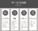 低価格で高品質なホームページを制作します 丸投げOK！購入後の追加料金なし！SEO対策、スマホ対応付き イメージ3