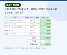 Excelの#REF!数式エラーを1テーマ直します 1ファイル・1テーマの軽い修正に絞ってお受けします イメージ3