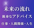 イメージング鑑定◆ 未来の流れを読み解きます 仕事・人間関係・人生など｜現状・未来・親身なアドバイス イメージ1