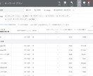 効果の出るGoogle広告の初期設定代行します コンバージョンの最大化を叶えます。 イメージ2