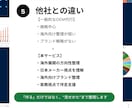 日本メーカーと海外OEM・海外展開相談します 海外マーケ経験×500社支援実績｜OEM・越境EC・海外対応 イメージ6