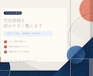 完成原稿のパワポ10枚を読みやすく整えます 文章確定済みの社内資料を整え、編集可能な形式で納品 イメージ7