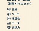 業界最安！インスタフォロワー1000人〜増やします 外国人フォロワー1000人〜10,000人増やします！ イメージ4