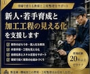 新人・若手育成と加工工程の見える化を支援します 教育計画・技術伝承・工程整理を現場経験でサポート イメージ1