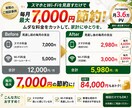 スマホ・Wi-Fi代を見直し最大1万円節約します 簡単なご相談は無料OK！最適プランで固定費削減 イメージ2