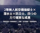 まるっとおまかせ、ネットショップ制作を承ります パソコンが苦手な方にも安心。公開後、1ヶ月運用サポート付き！ イメージ8