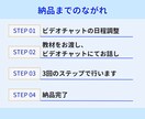 私が片付け上手になった理由をお教えします 片付けは、考え方とコツが分かれば自分で出来る！ イメージ6
