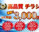 即対応！高品質なチラシ作成します 業界最安値に挑戦！お力にならせてください！ イメージ1