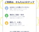 LINEでログインできる会員ページを作ります いつものLINEだけでログイン。IDもパスワードも不要です！ イメージ3