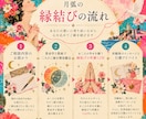 恋愛占い♡算命学×数秘で魂のご縁と恋展開を鑑定ます 復縁・片思い・複雑愛♡お相手の本心をリーディングします イメージ5