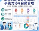 健康診断の受診期限と事後対応を自動管理します 未受診・期限接近・医師意見待ちを見える化 イメージ1