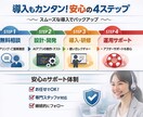 業務を自動化するAIアプリ開発します ChatGPT×業務で実用AIツール構築 イメージ3