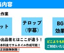 YouTube動画編集+サムネイル作成します ゲーム実況者からの編集委託経験あり！ イメージ2
