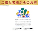Youtube｜1000人&4000時間増加します 値下げ中！｜収益化パック｜達成保証有りで安心｜ユーチューブ イメージ5