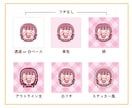 ゆるふわ♪表情2パターンのアイコン制作いたします SNSやブログなどに！表情豊かなイラストをお届けします イメージ3