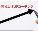 売り上げアップコーチングします 販売や営業の上手くいく在り方をコーチングしながら伝えます！ イメージ1