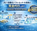 AI×自動化で営業業務を丸ごと代行します 営業リスト作成〜送信まで丸ごと自動化 イメージ2