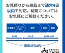 50通◎手書きロボが封筒の宛名・差出人を代筆します 即日対応可◎和紙封筒（大礼紙）×送料込み イメージ10