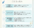 5名様限定！集客や売上につながる画像を制作します 女性向けの視線を奪うWEB画像を提供します イメージ2