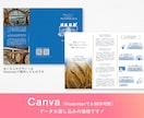 納得の1枚を！【修正無制限】高品質チラシ制作します 高品質なチラシ・フライヤーを。集客に繋がるデザイン制作！ イメージ4