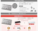 表札、看板、事業プレートを作成します 高品質、即納、サイズ、デザイン自由。何でも作ります。 イメージ2