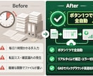GASでスプレッドシートなどの業務自動化します 毎日1時間の単純作業をゼロへ！プロが作る安心のGASツール イメージ2