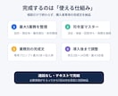 購入者専用のAI仕事司令室を構築します 最大5業務を決定・保留・次の1手まで一元管理 イメージ2
