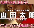 RIZIN風OP対戦カード等アニメーション制作ます RIZIN風オープニングムービーの自主制作を考えてる方必見！ イメージ9