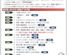 大切な思い出を形にする感動スライドショーを作ります 写真も動画も一体となった美しい“物語になる”フォトムービー！ イメージ11