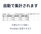 入力するだけで収支管理できるシート提供します 初心者でも迷わず使える超シンプル設計 イメージ5