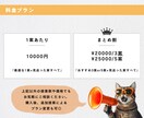 想いが伝わるネーミング・キャッチコピーを提案します 公募受賞歴あり◎商標登録の確認・制作意図も丁寧にお伝えします イメージ12