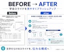 現役医師が学会・医療スライドを整えます 医学を理解したうえで、伝わるスライドへ整えます イメージ3