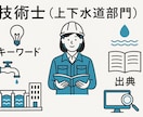 技術士（上下水道部門）キーワードと出典を提供します 学習補助のためのキーワード集と参考文献の出典を提供します。 イメージ1