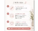 相談内容なんでもOK！女性医師がお話を聞きます 医師に聞いてみたいこと、まずは気軽に相談してください！ イメージ3